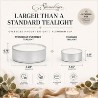 Oversized 9-hour tealight vs standard tealight size comparison